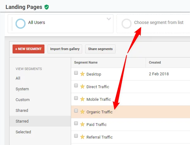 Datensegmentierung in Google Analytics
