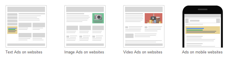 عرض أمثلة على مواضع الإعلانات