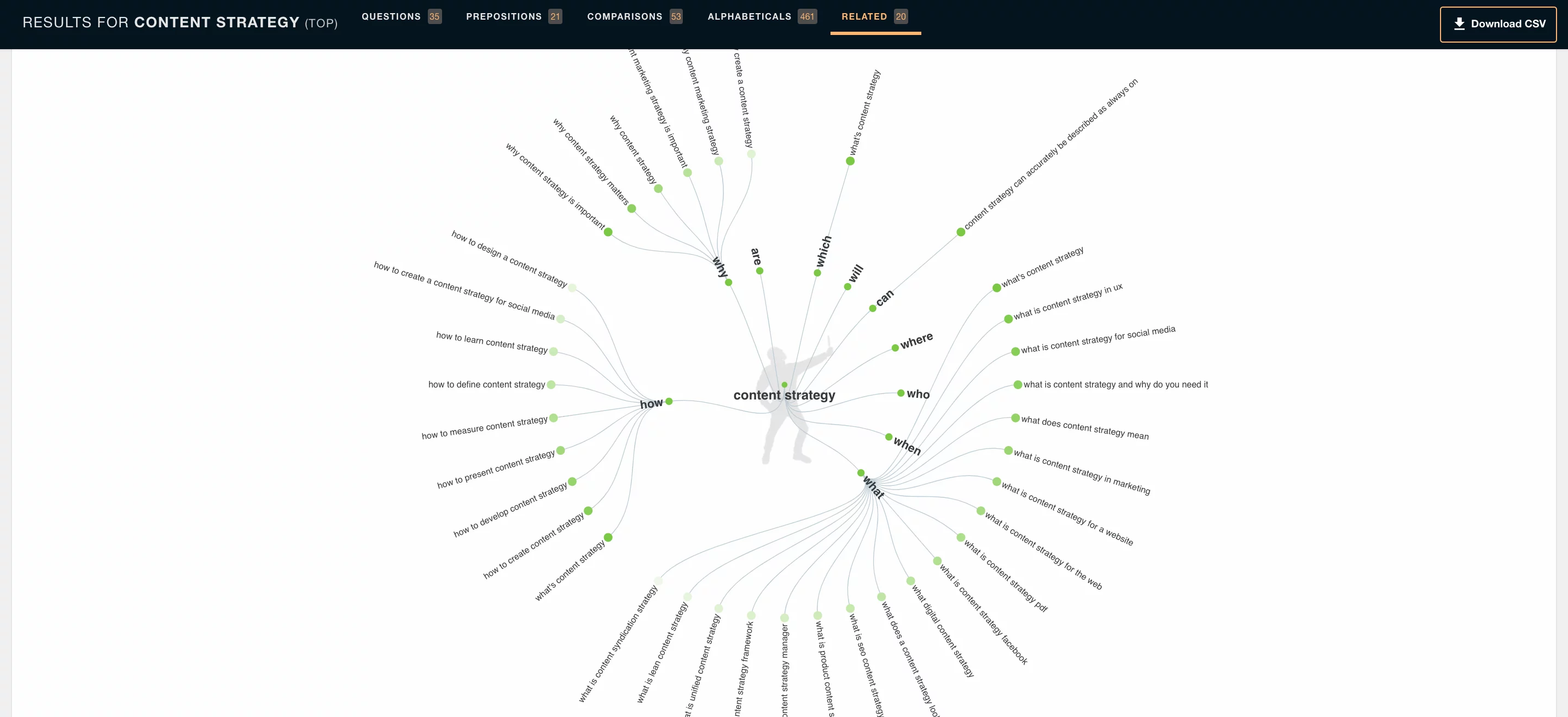 ตอบประชาชน