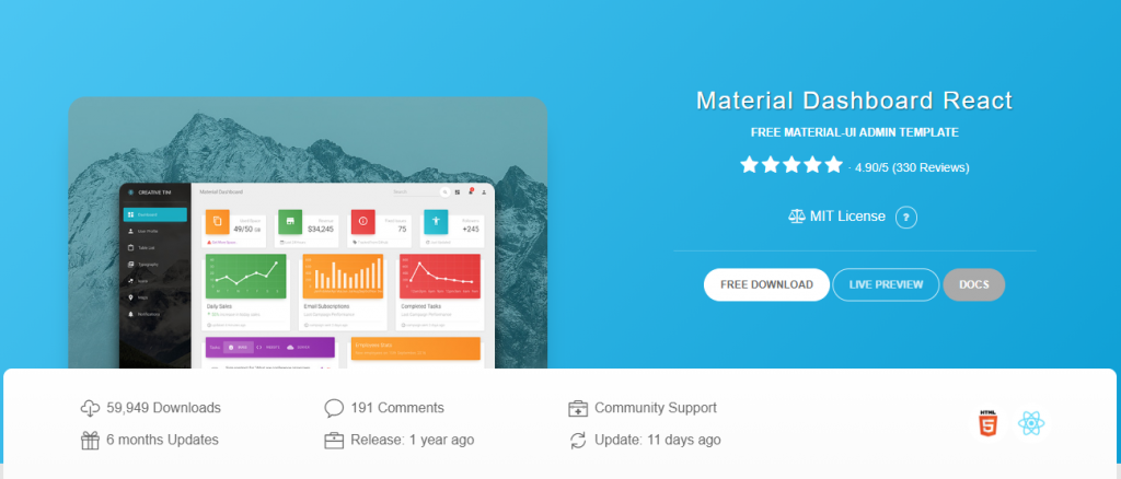 Modelos de React sem Painel de Reação de Material