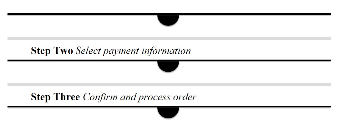 the-times-online-form2