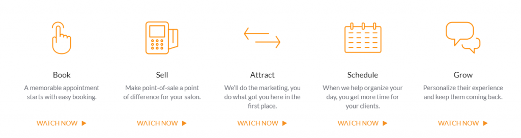 Fonctionnalités du logiciel Mindbody Salon Spa