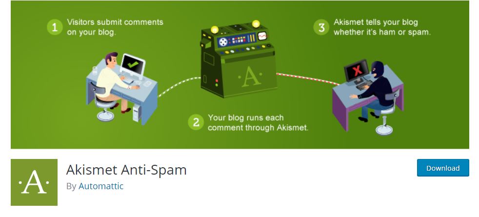 Akismet -Deve ter WordPress Web Design Plugins para Iniciantes