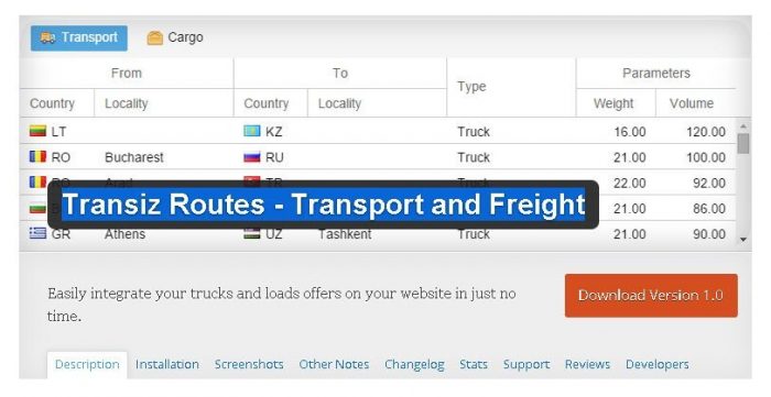 상위 10개 무료 WordPress Courier Tracking 플러그인