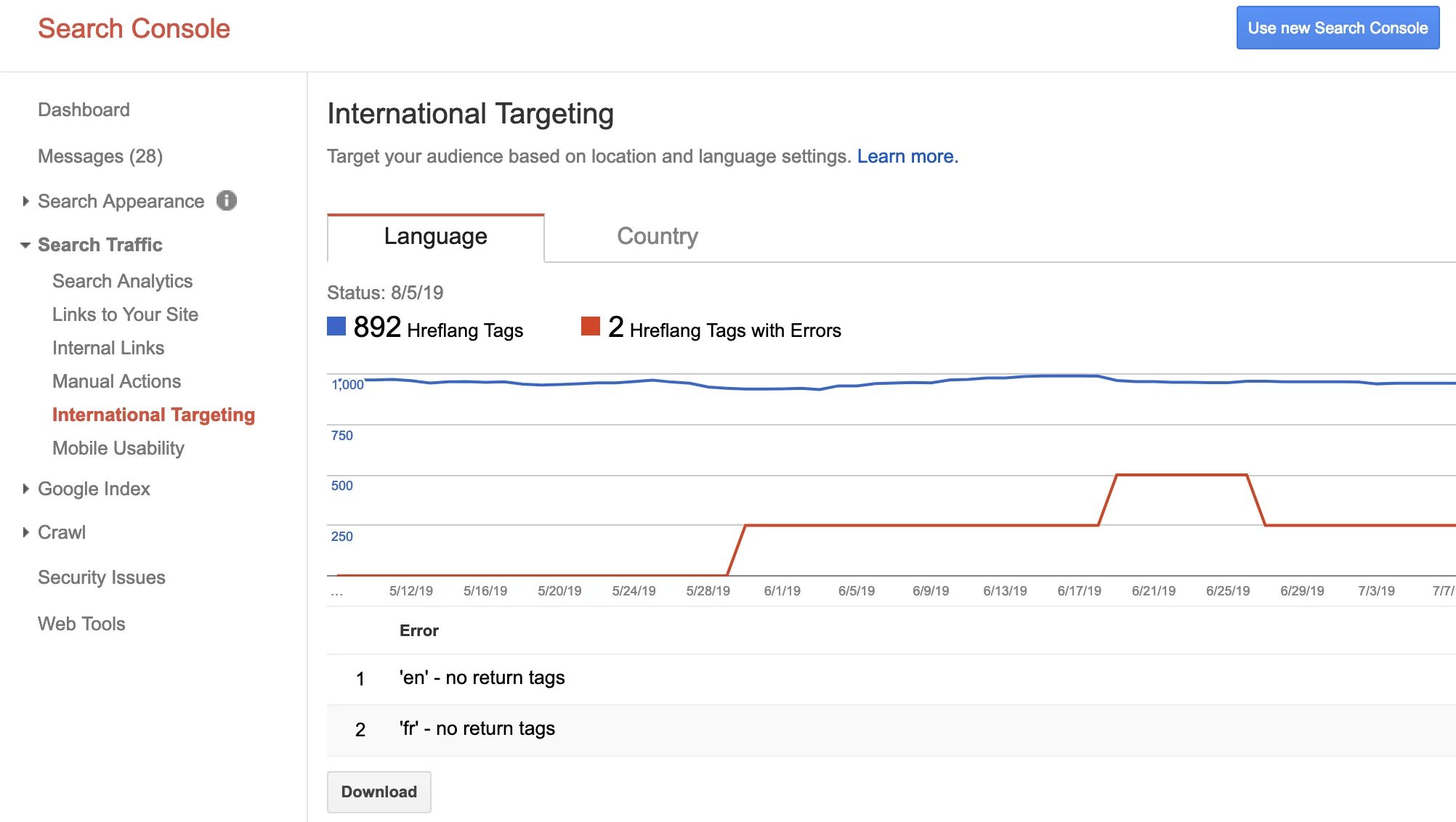 hreflang etiket denetleyicisi