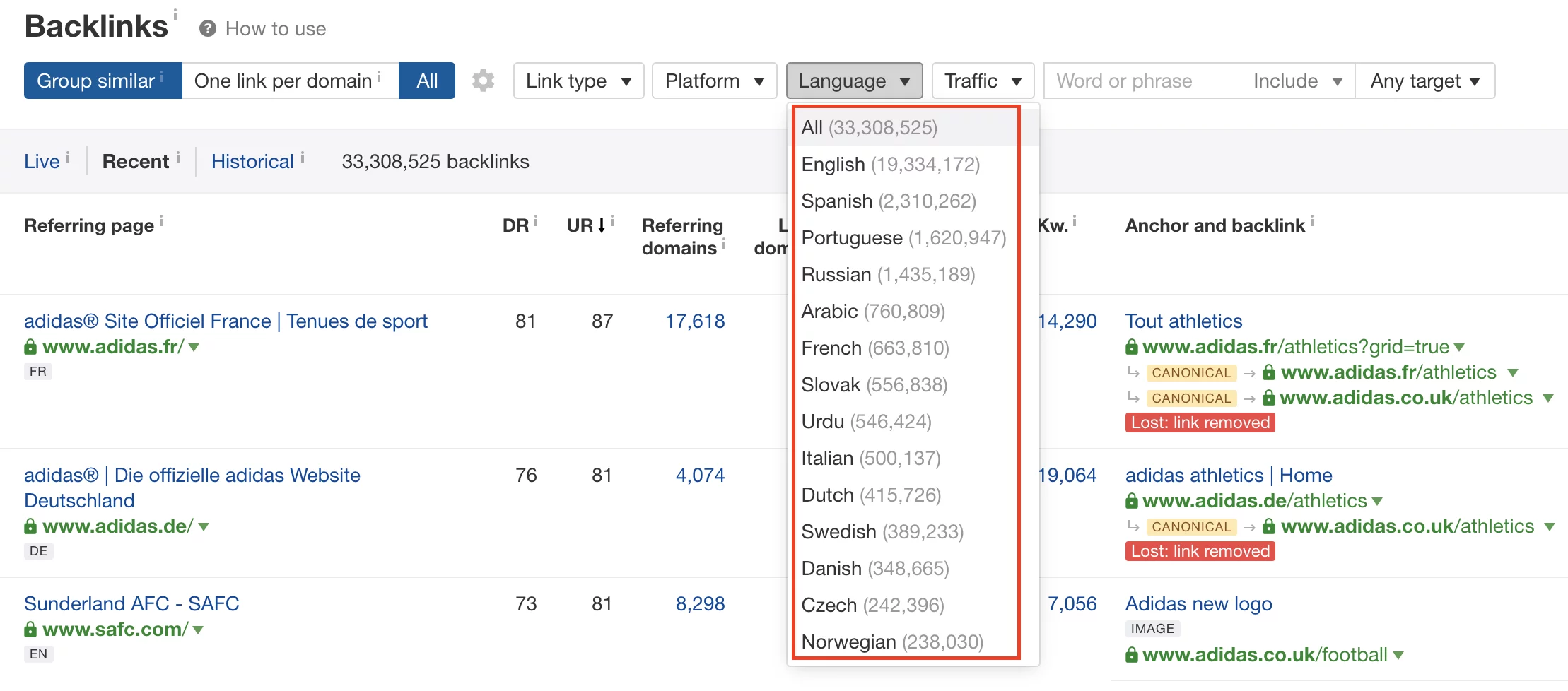 ahrefs uluslararası seo geri bağlantıları