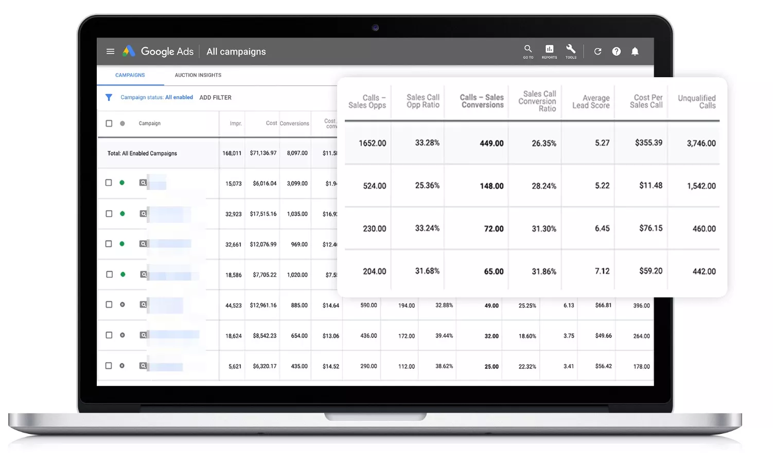 ファーストパーティの電話データ