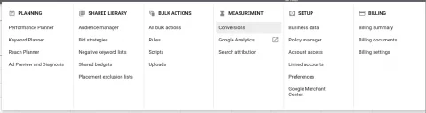 Śledzenie połączeń Google Ads