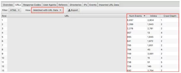 analiza linków wewnętrznych
