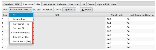nieprawidłowe kody statusu