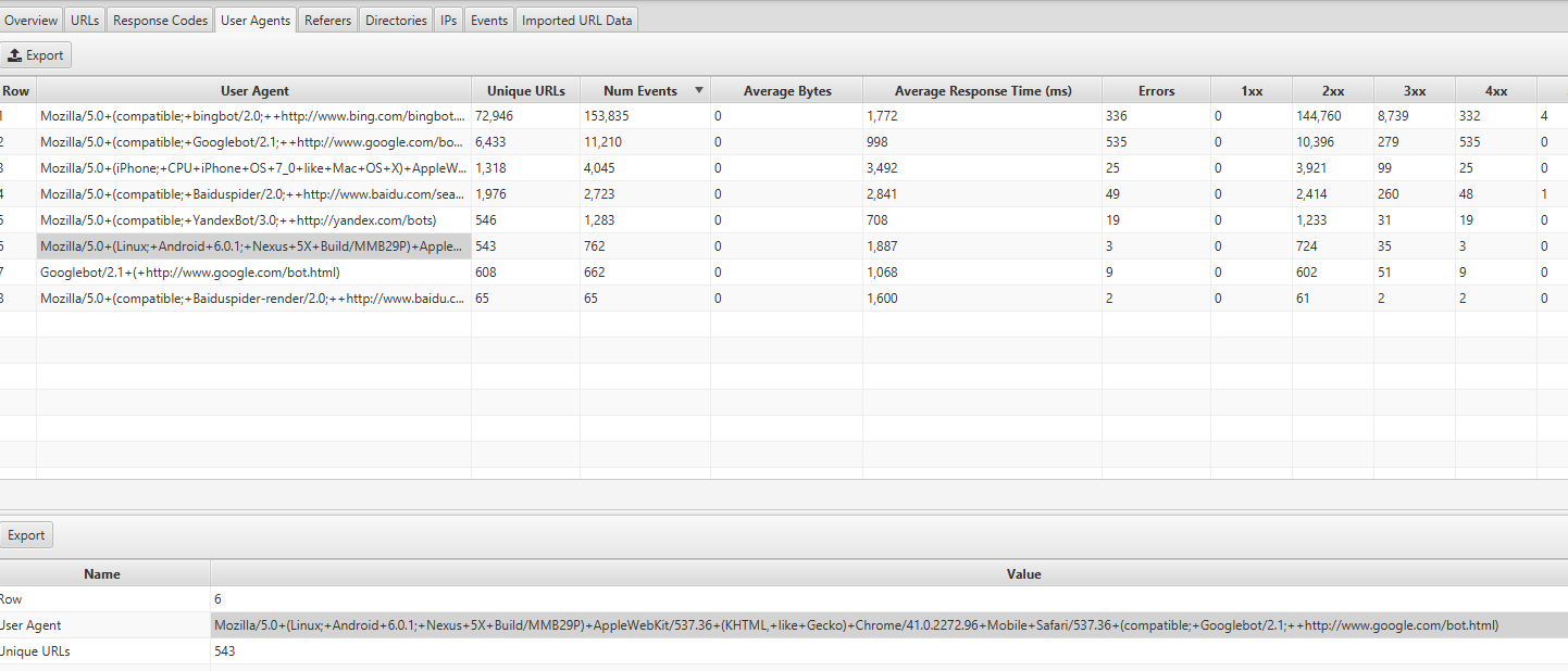 analiza pliku logu dla SEO
