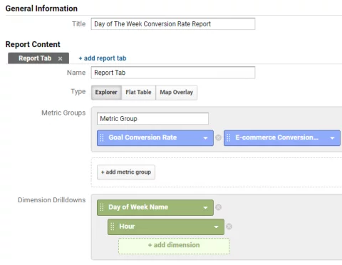 Google Analytics วันในสัปดาห์