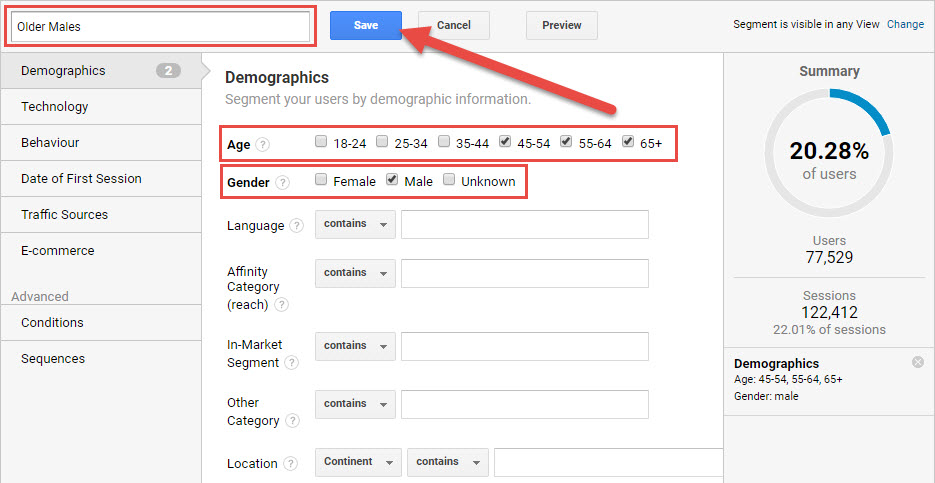 Dane demograficzne Google Analytics