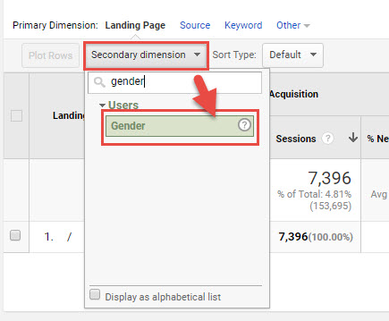 Dane demograficzne Google Analytics