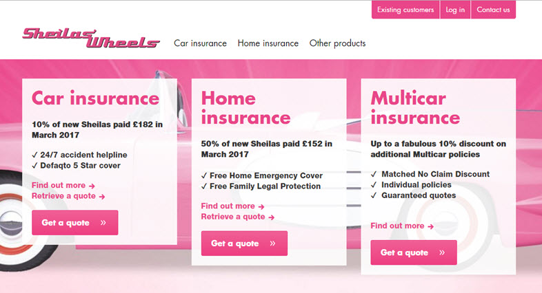 Dane demograficzne Google Analytics