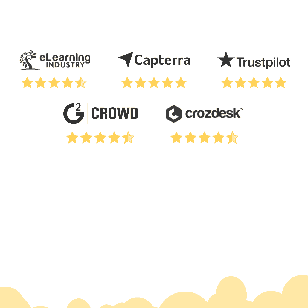 學習世界在其他評論網站上的形象