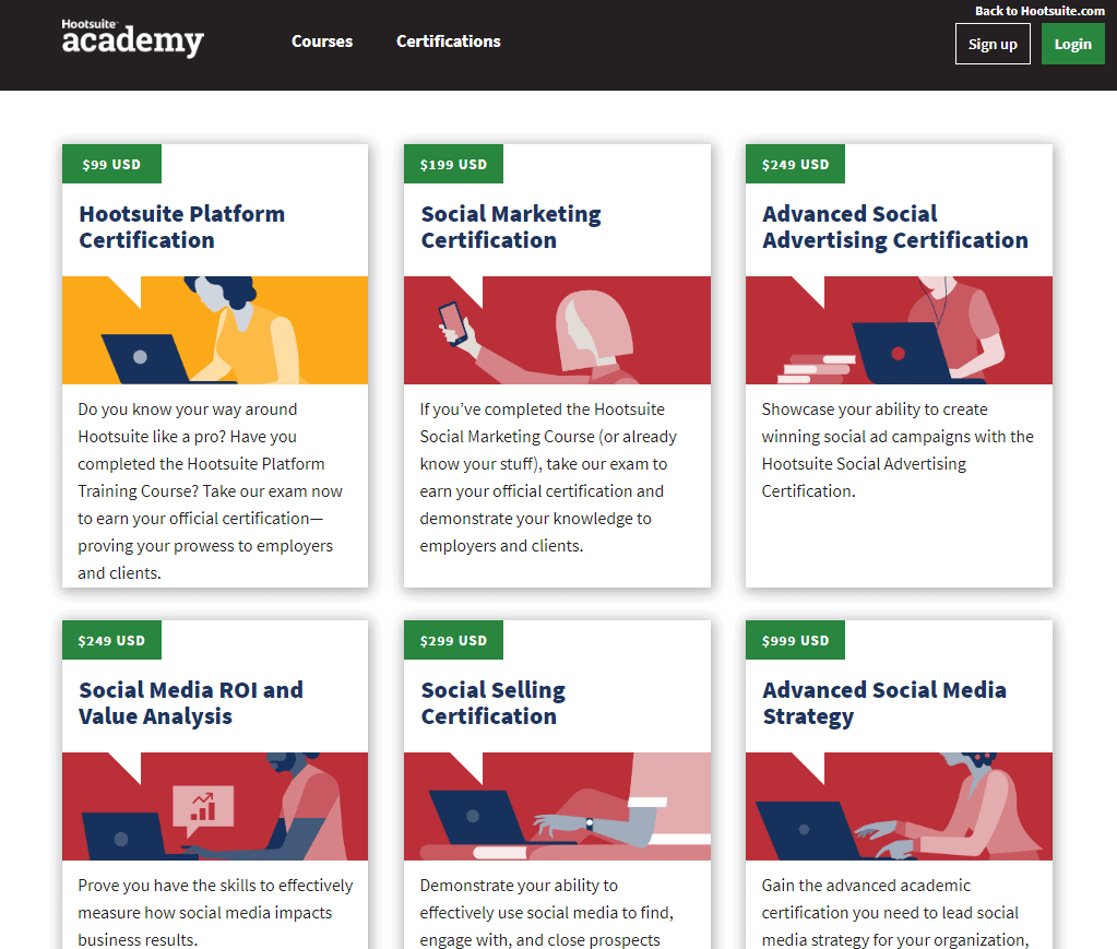 Hootsuite certificat de médias sociaux
