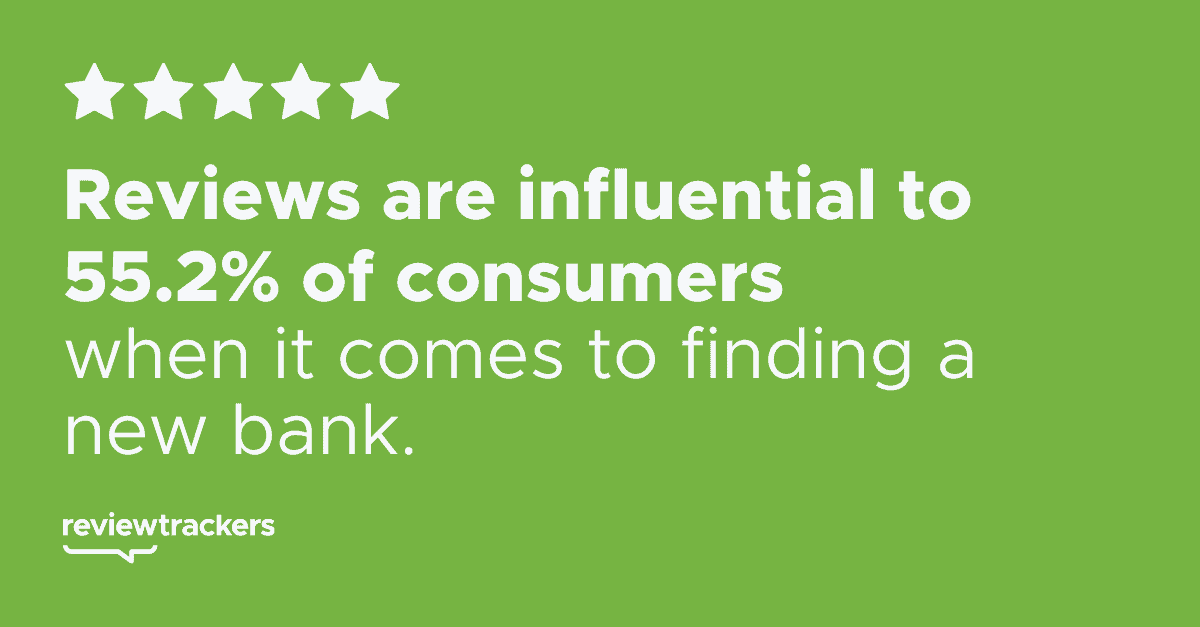 привлечение клиентов в банковской сфере