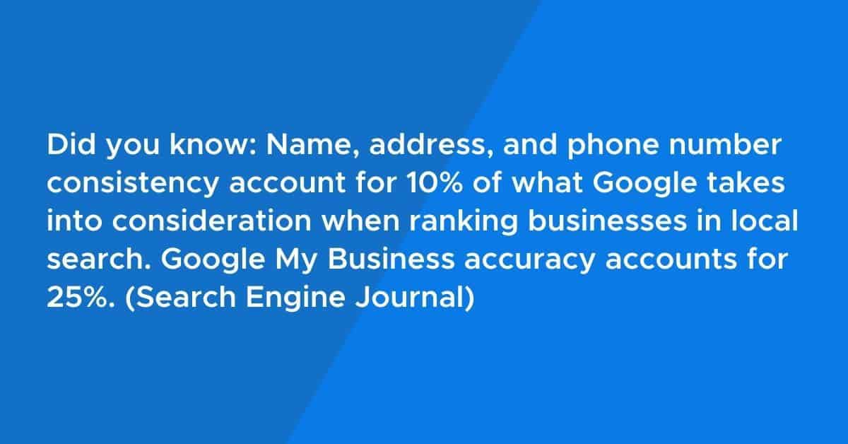 фактическое изображение, показывающее эффективность точности NAP для маркетинговых стратегий ресторана.