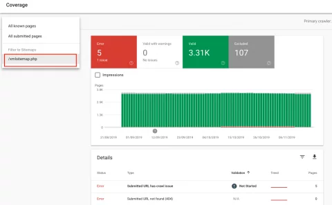 覆盖范围 - 正在服务的网页数量