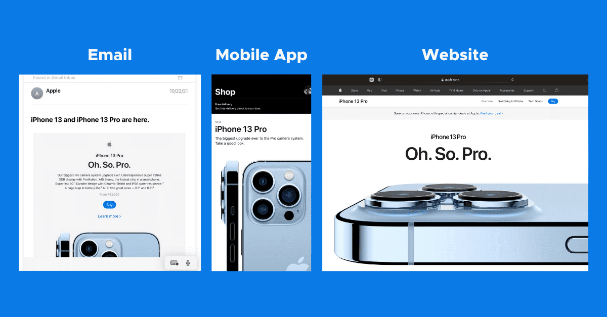Qual è la differenza tra marketing omnicanale e multicanale