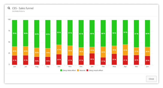 Mopinion: Mopinion wypuszcza nową funkcję Data Loader: CES
