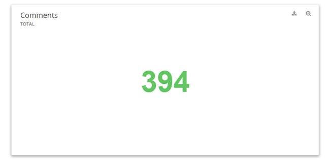 Mopinion: การสร้างแดชบอร์ดความคิดเห็นของผู้ใช้: วิธีง่ายๆ - ความคิดเห็นทั้งหมด