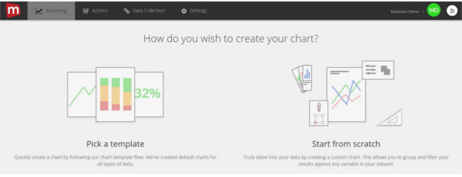 Mopinion: การสร้างแดชบอร์ดความคิดเห็นของผู้ใช้: วิธีง่ายๆ - เลือกเทมเพลต