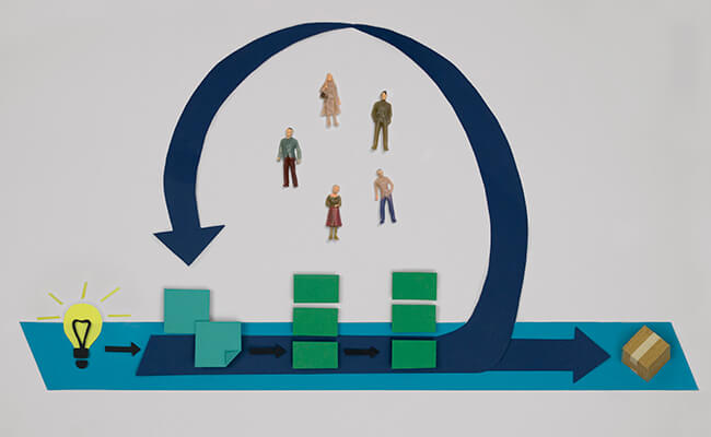 Mopinion: Blogi, które kochamy – artykuł Red Badger