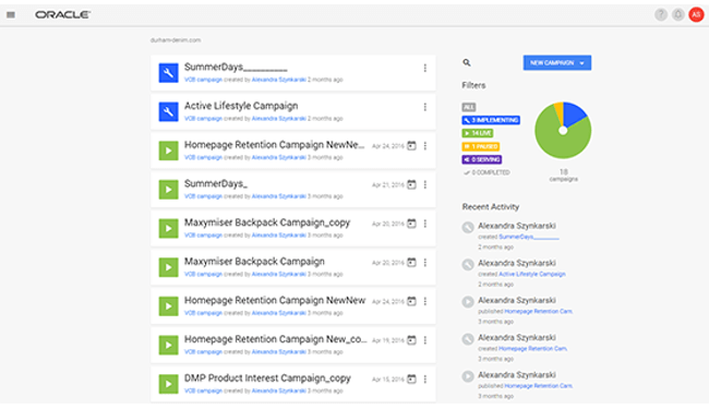 Oracle Maxymiser — narzędzia do testowania A/B i podziału