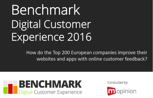 Mopinion: 10 najlepszych przewodników dla ekspertów ds. cyfrowej obsługi klienta — test cyfrowego doświadczenia klienta