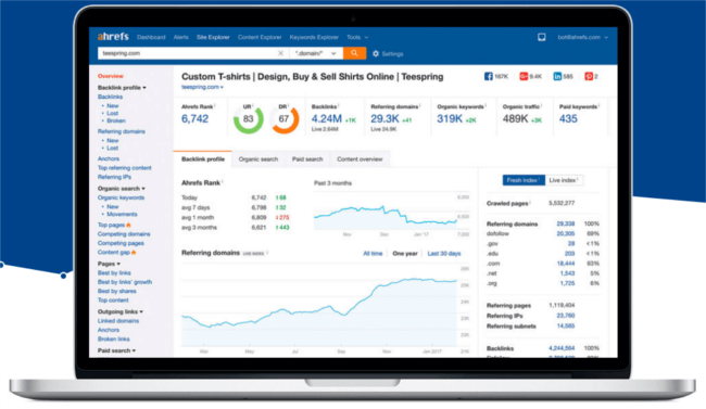 Mopinion: as 27 principais ferramentas de conteúdo e marketing de entrada - Ahrefs