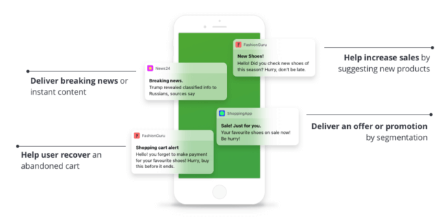 Mopinion: 10 ferramentas com notificações no aplicativo e na Web - Countly