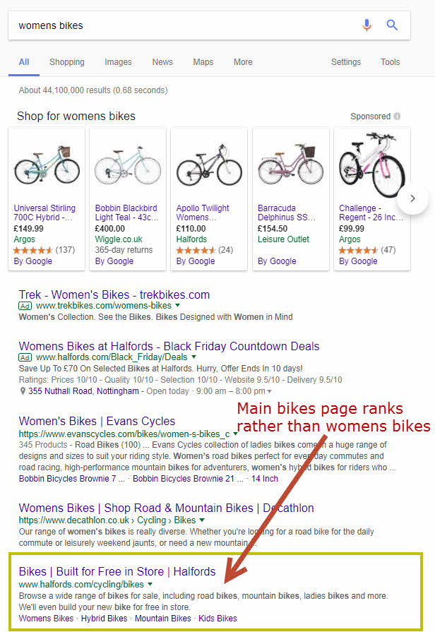 Le site Halfords n'est pas aussi bien classé qu'il le pourrait dans Google en raison de problèmes de paramètres d'URL sur leur site Web.