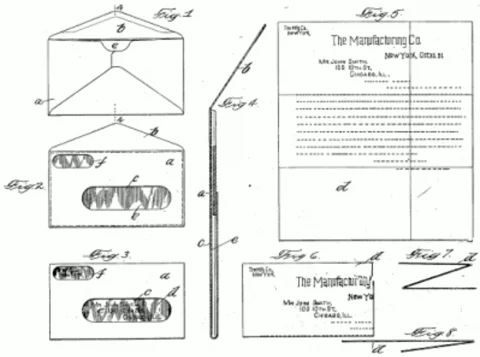 diagramma per mostrare l'apprendimento della stampa unione e della formattazione delle buste