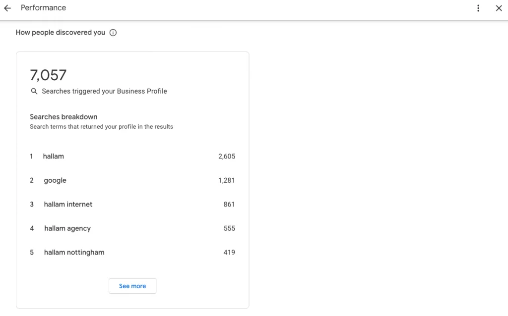 Google 我的商家績效報告