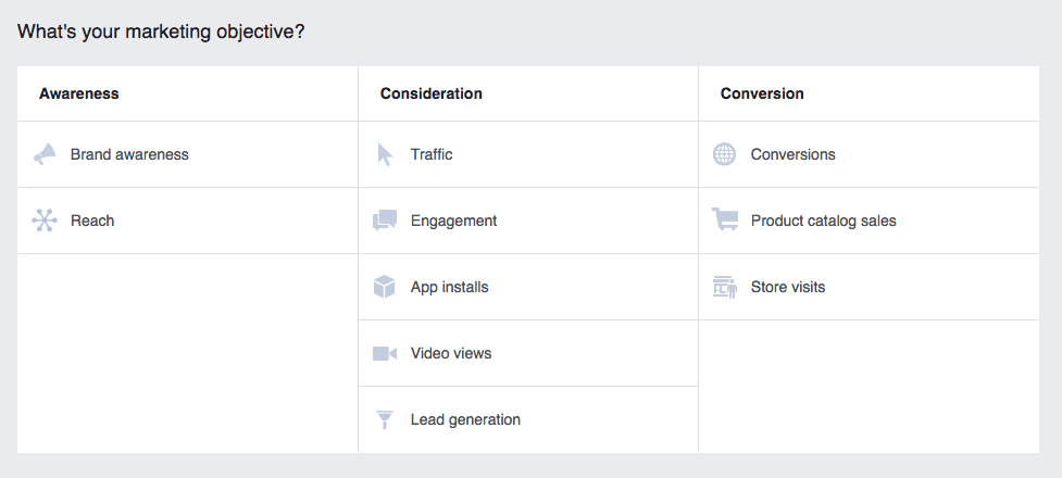 Cómo optimizar anuncios en Facebook para conversiones