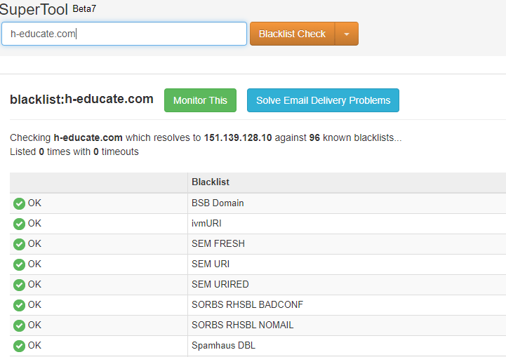 etki alanı kara listesi mxtoolbox