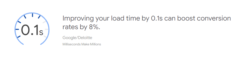 Milissegundos ganham dinheiro