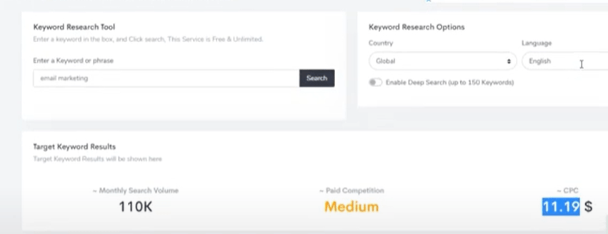 CPC para e-mail marketing