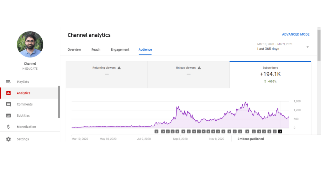 昨年は10万人以上の加入者