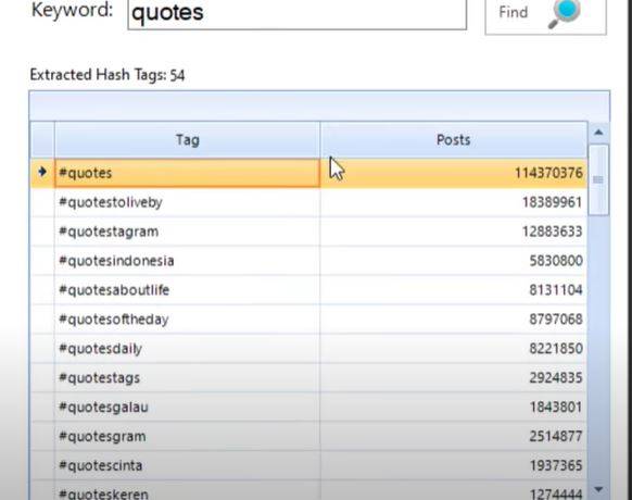 Estrattore di hashtag di Instagram