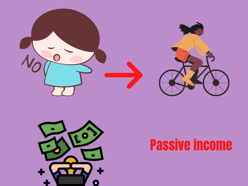 Passives Einkommen-2-Banner