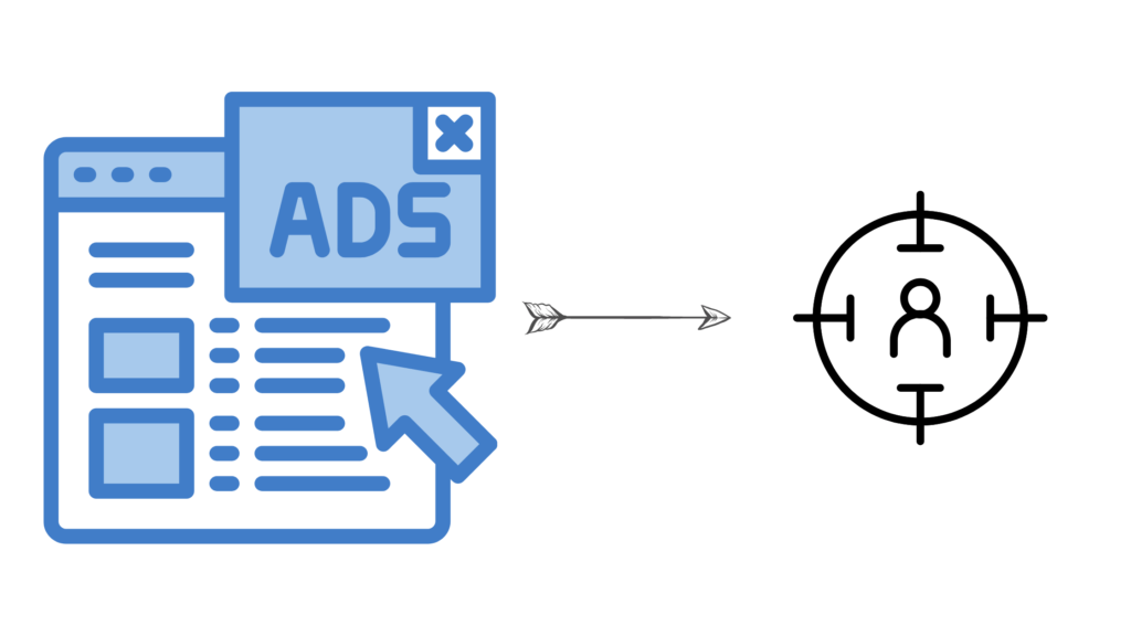 retargeting degli annunci facebook