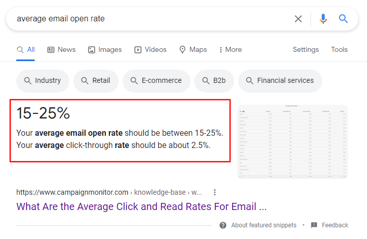 メールの平均開封率