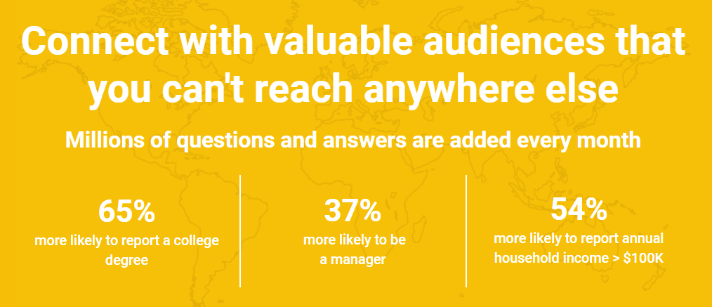 vantaggi degli annunci quora