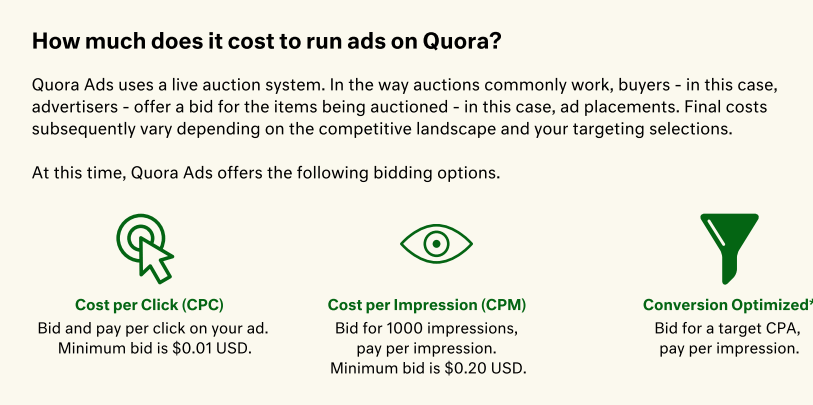 quanto costa pubblicare annunci su Quora