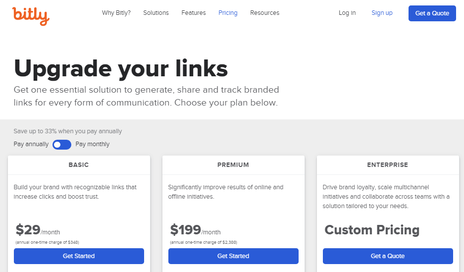 biraz fiyatlandırma