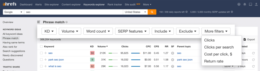 Ahrefs Keyword Explorer