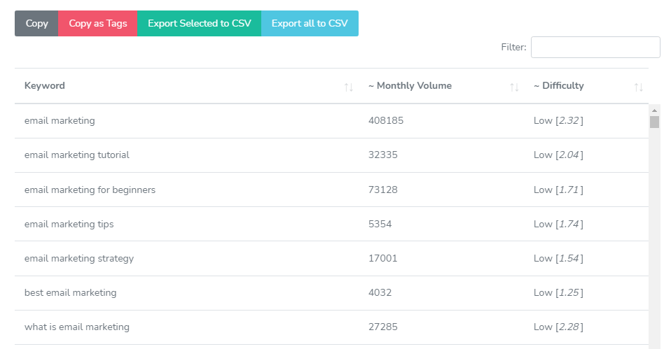 ข้อมูล H-Supertools
